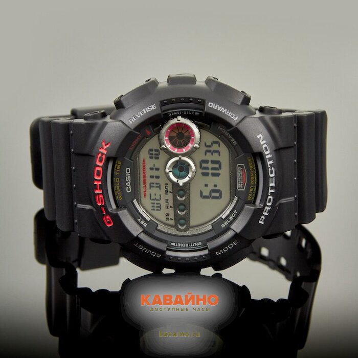 GD-100-1A (фото 3)